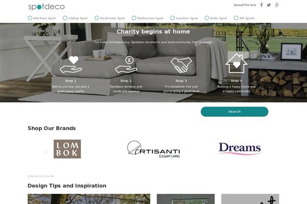 Site using Woocommerce-wishlists plugin