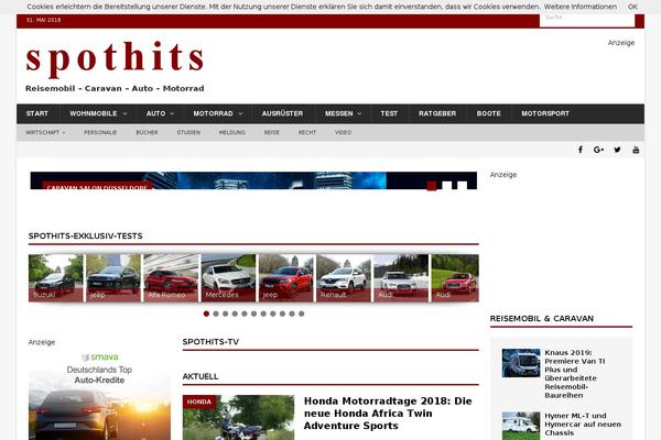 Site using Flickr Badges Widget plugin