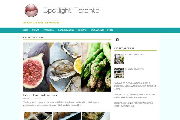 spotlighttoronto.com site used Kale