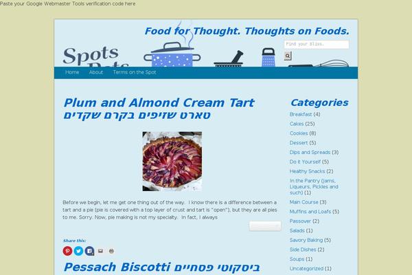 Site using Bluthcodes plugin