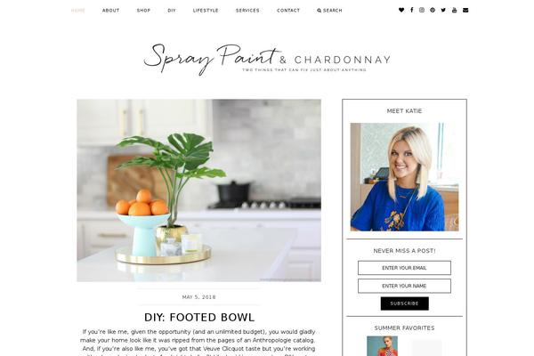 Site using Boxzilla plugin