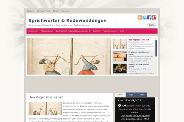 Site using A-z-listing plugin