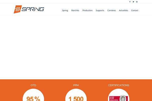 Site using WP Canvas - Responsive Videos plugin