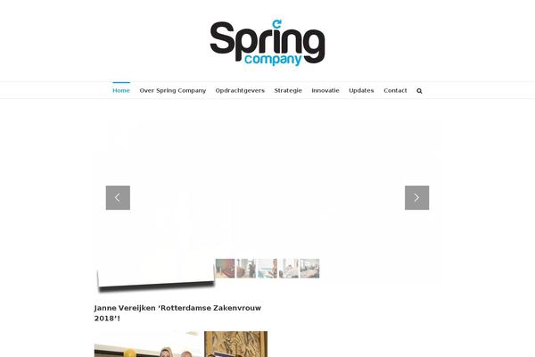 Site using Fusion-builder plugin