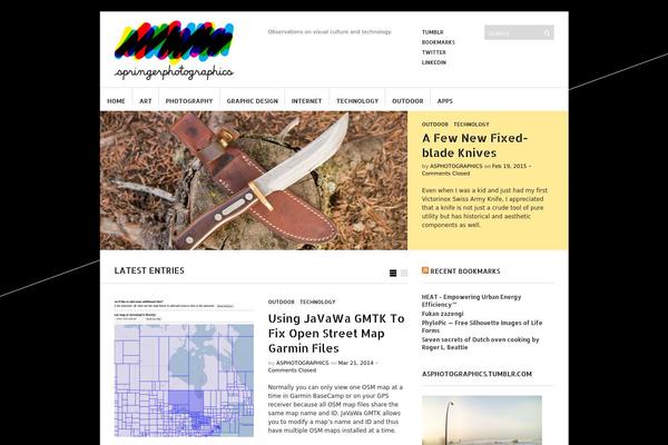 Site using Contact Form Builder plugin