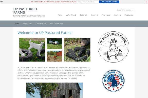 Site using Genesis-responsive-header plugin