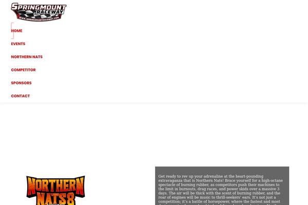 Site using Popover plugin