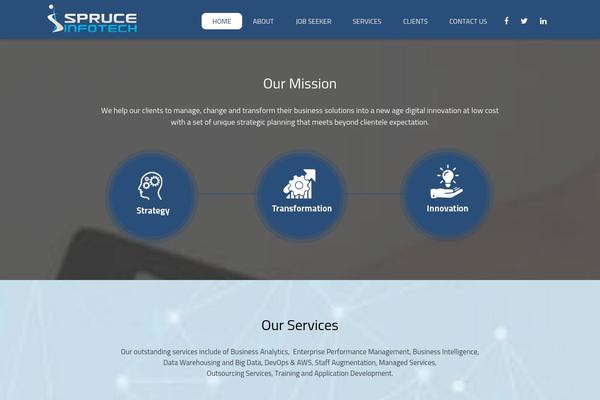 Zephyr theme site design template sample