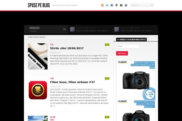 Site using Popularity Posts Widget plugin