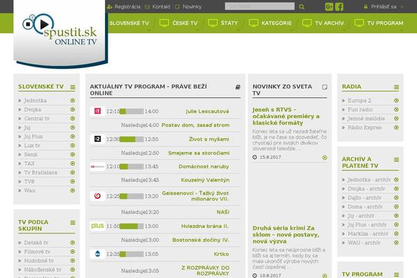 Site using Page View Count plugin