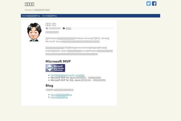 Site using Wp-minify plugin