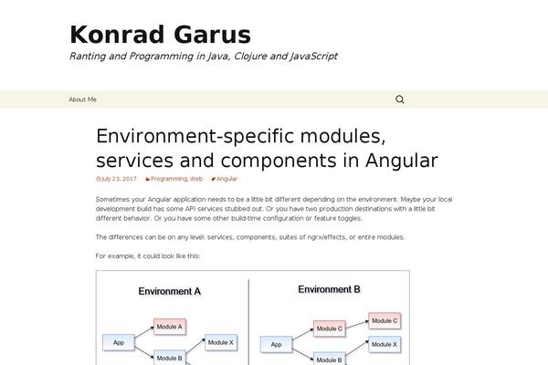 Site using Ank-prism-for-wp plugin