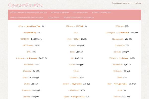 Chooko Lite theme site design template sample