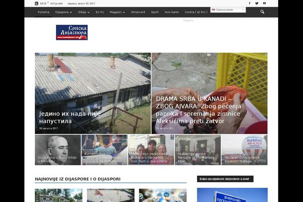 Site using Rss-feed-post-generator-echo plugin