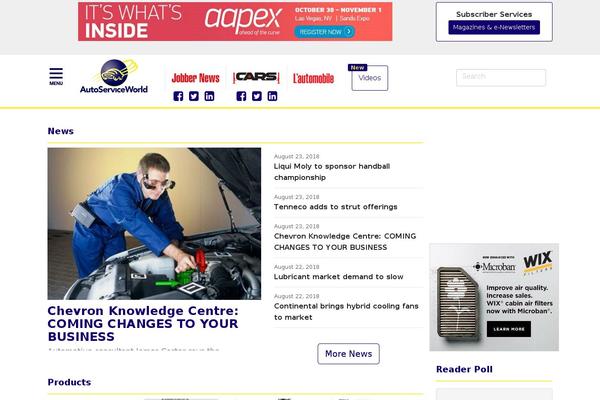 Site using IW Magnific Popup plugin