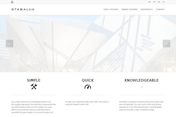 Site using Sitepress-multilingual-cms plugin
