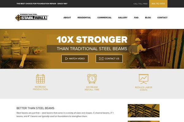 Site using Ninja-forms-multi-part plugin