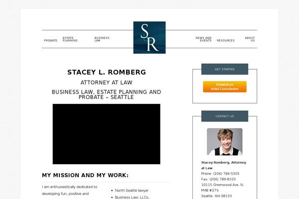 Site using Call Now Button plugin