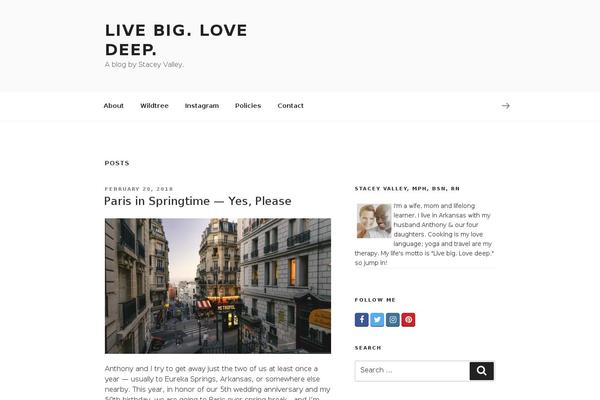 Site using Social Share Button plugin
