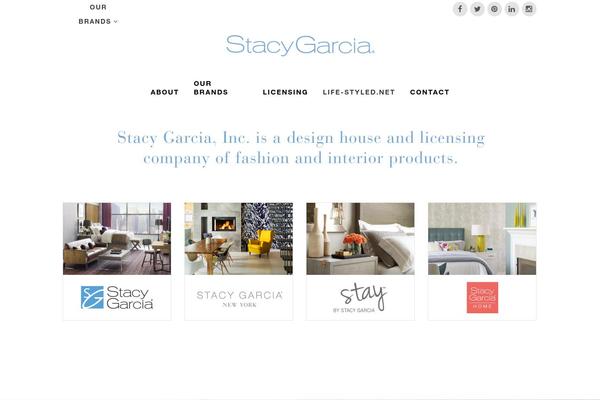Site using Ninja Forms plugin