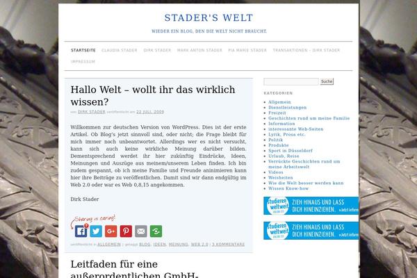 Site using Wp-post-author plugin