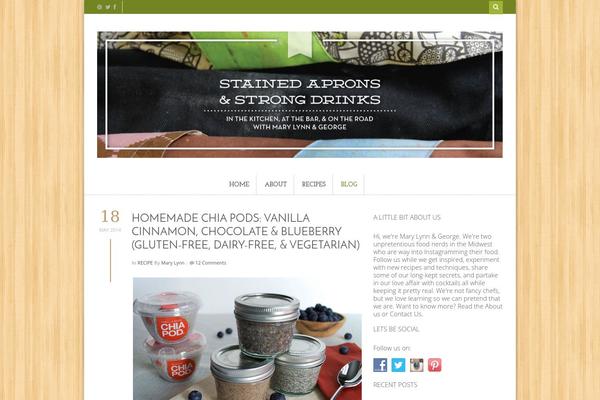 Site using Page Links To plugin