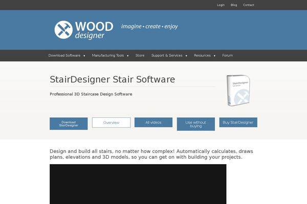 Site using Simple PopUp plugin