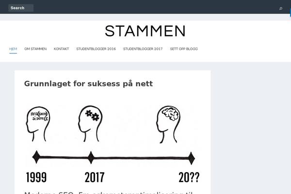 Site using Tweet This plugin