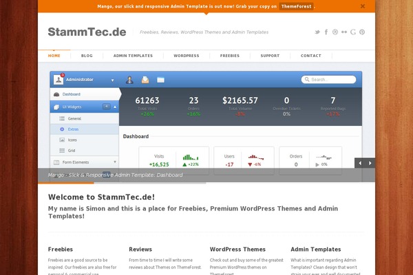 Site using SyntaxHighlighter Evolved plugin