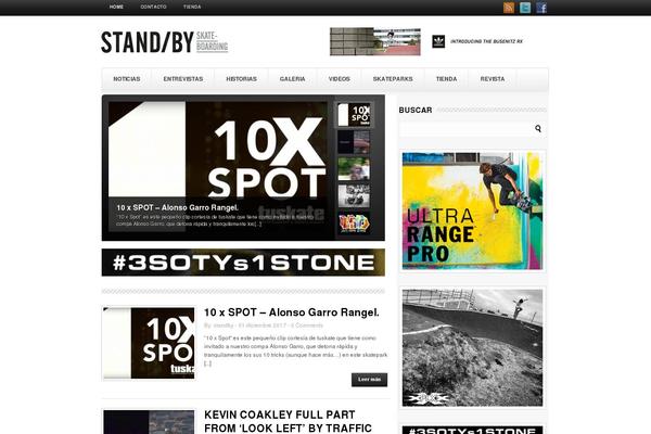 Site using RICG Responsive Images plugin