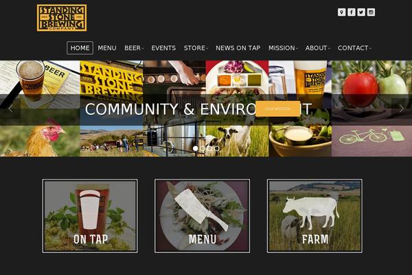 Site using Events Maker by dFactory plugin