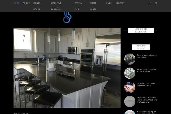 Site using Facebook Widget plugin