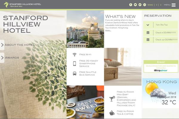 Site using WP Lightbox 2 plugin
