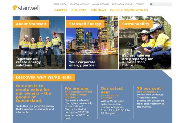 stanwell.com site used Stanwell