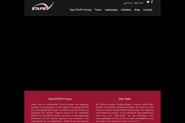Site using Activemember360 plugin