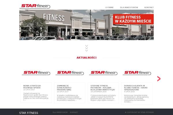 Site using Cf7_sm_integracja plugin