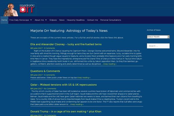 Site using Contact-form-7-paypal-add-on plugin