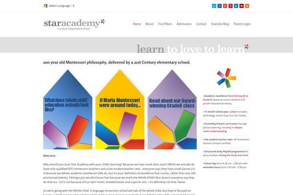 Site using Gravityview plugin