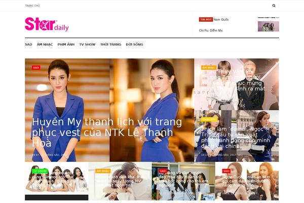 Site using Image-sizes plugin