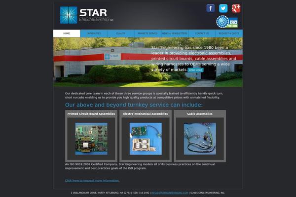 Site using WpF Ultimate Carousel plugin