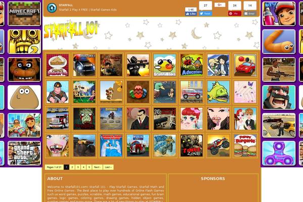 stf WordPress theme, websites list used stf theme stf theme websites examples