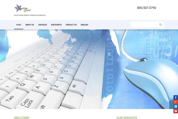 theme54051 theme websites examples