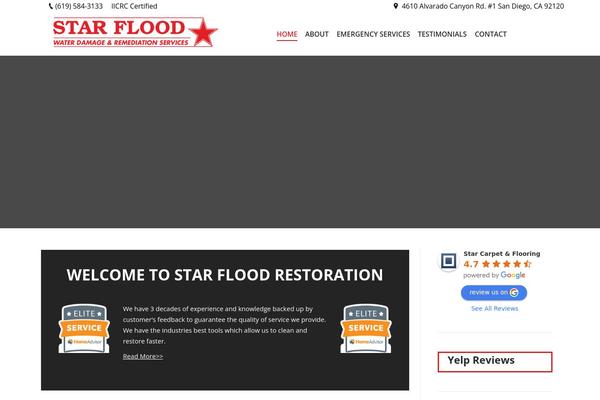Site using Ninja Forms plugin