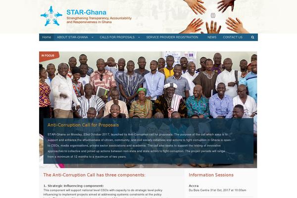 Site using Document Gallery plugin
