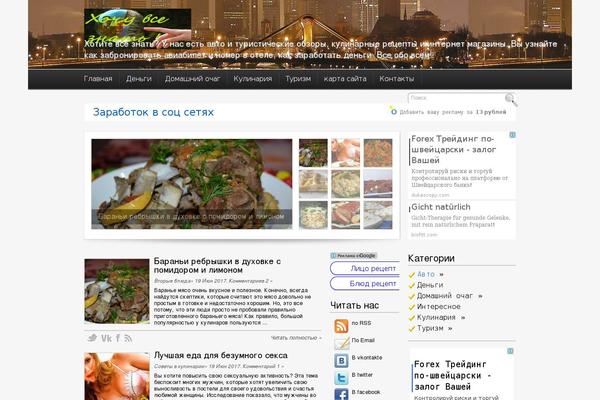 starhab.ru site used Smart-tech-blog