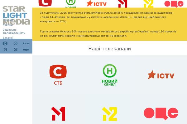 Site using Plugin-sitepress-multilingual-cms-master plugin