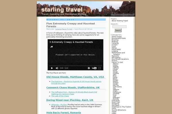 Travel theme site design template sample