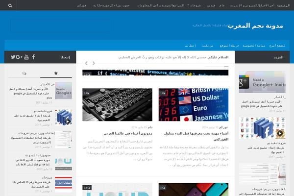 Site using SyntaxHighlighter Evolved plugin