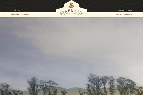 Site using Age-gate plugin