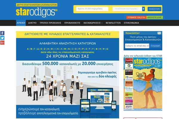 Site using Max Mega Menu plugin